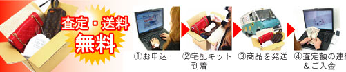 ヴィトン買取