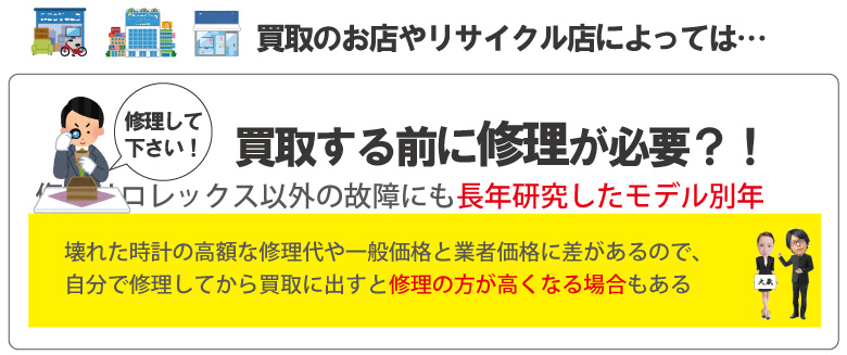 リューズ(竜頭)故障オーデマピゲ修理