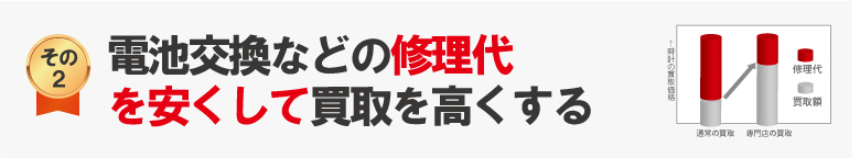 電池交換などの修理代を安くしてオーデマピゲ買取