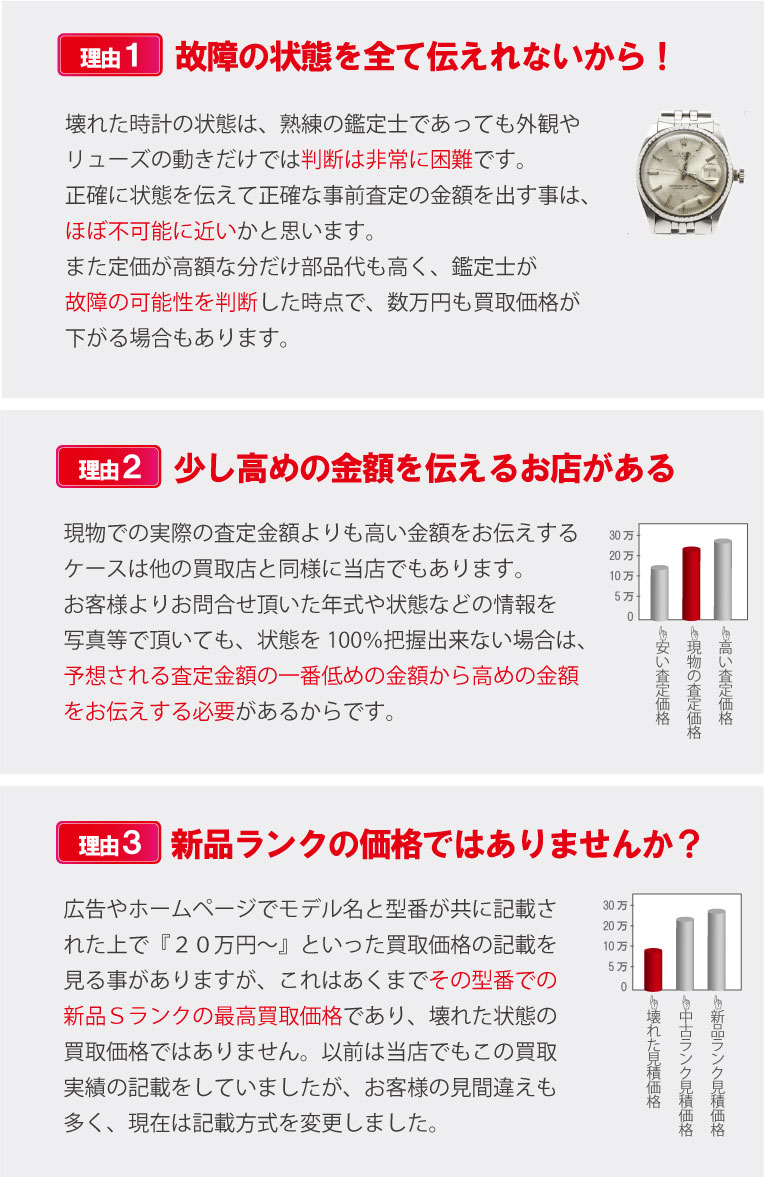 オーデマピゲ見積と現物の査定金額がなぜ違うかの理由