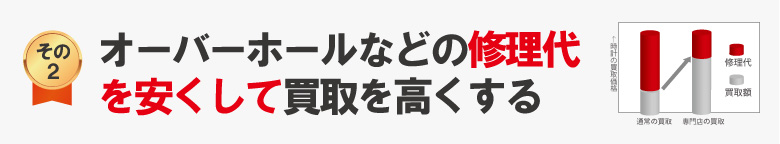 オーバーホール安くオーデマピゲ買取