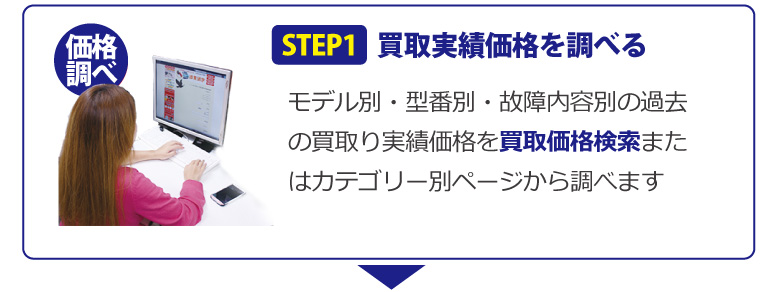 宅配買取の前に買取価格検索