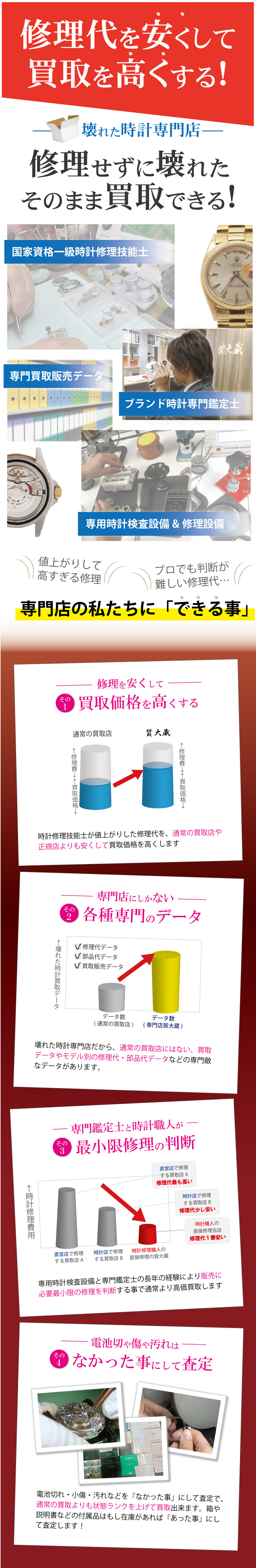 クリスチャンディオール時計高価買取