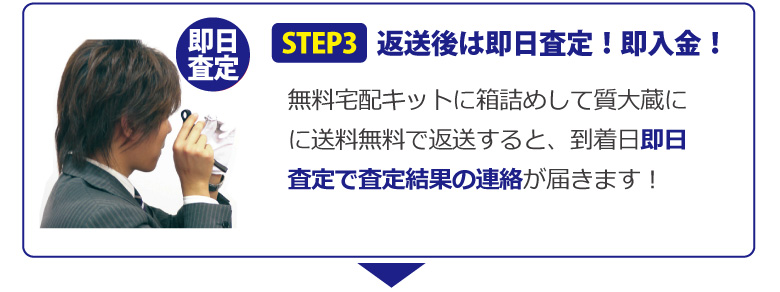 即日査定即日振込宅配買取