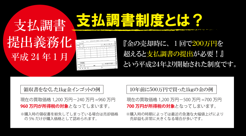 インゴット買取の支払調書制度