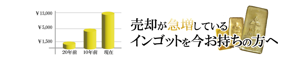 インゴットの買取価格